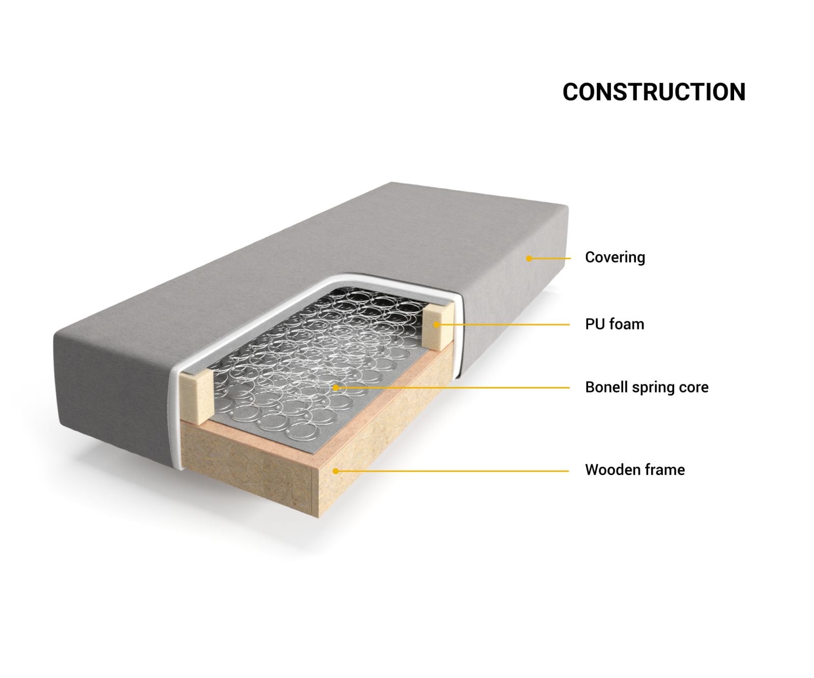 Boxspringgestell Dream-Great 140x200 cm Mikrofaser Grau 3 Boxspringgestell Dream-Great 140x200 cm Mikrofaser Grau 3