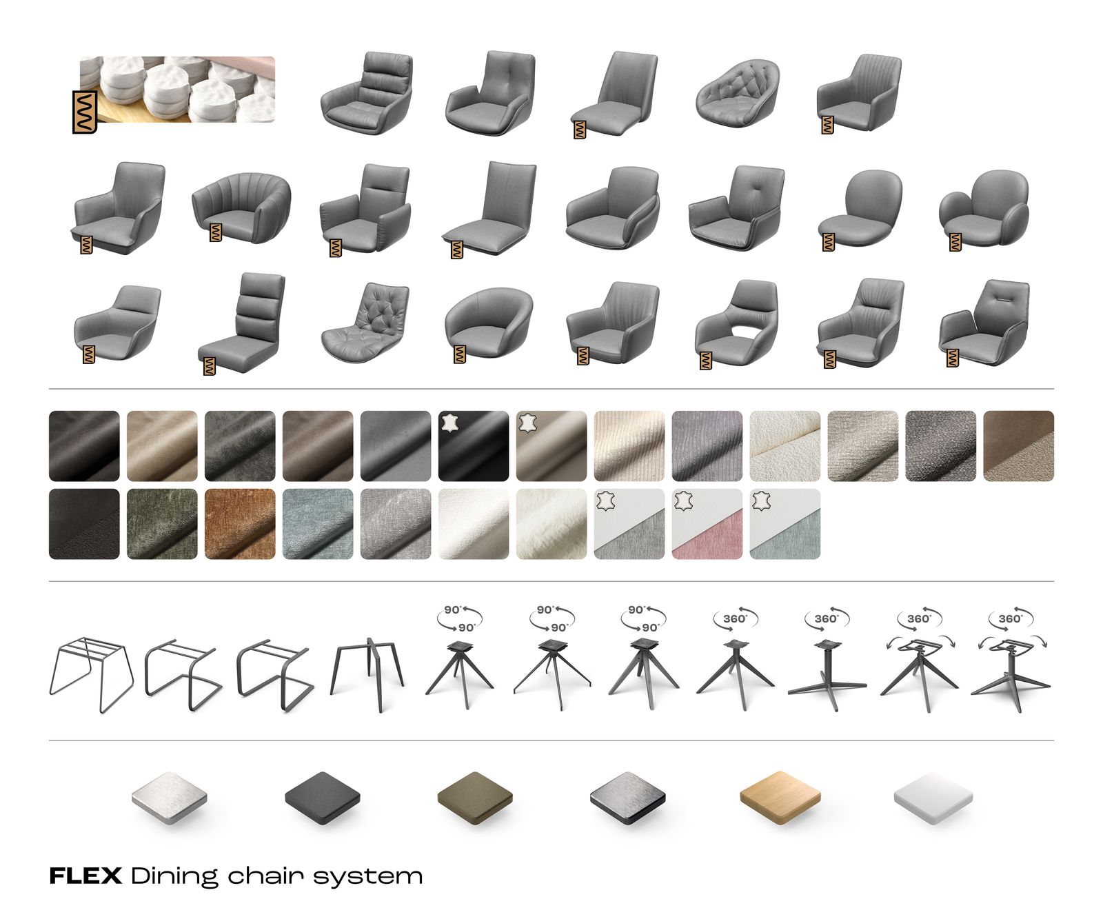 Esszimmerstuhl Jada-Flex Bouclé Weiß 4-Fuß konisch Schwarz Taschenfederkern 7