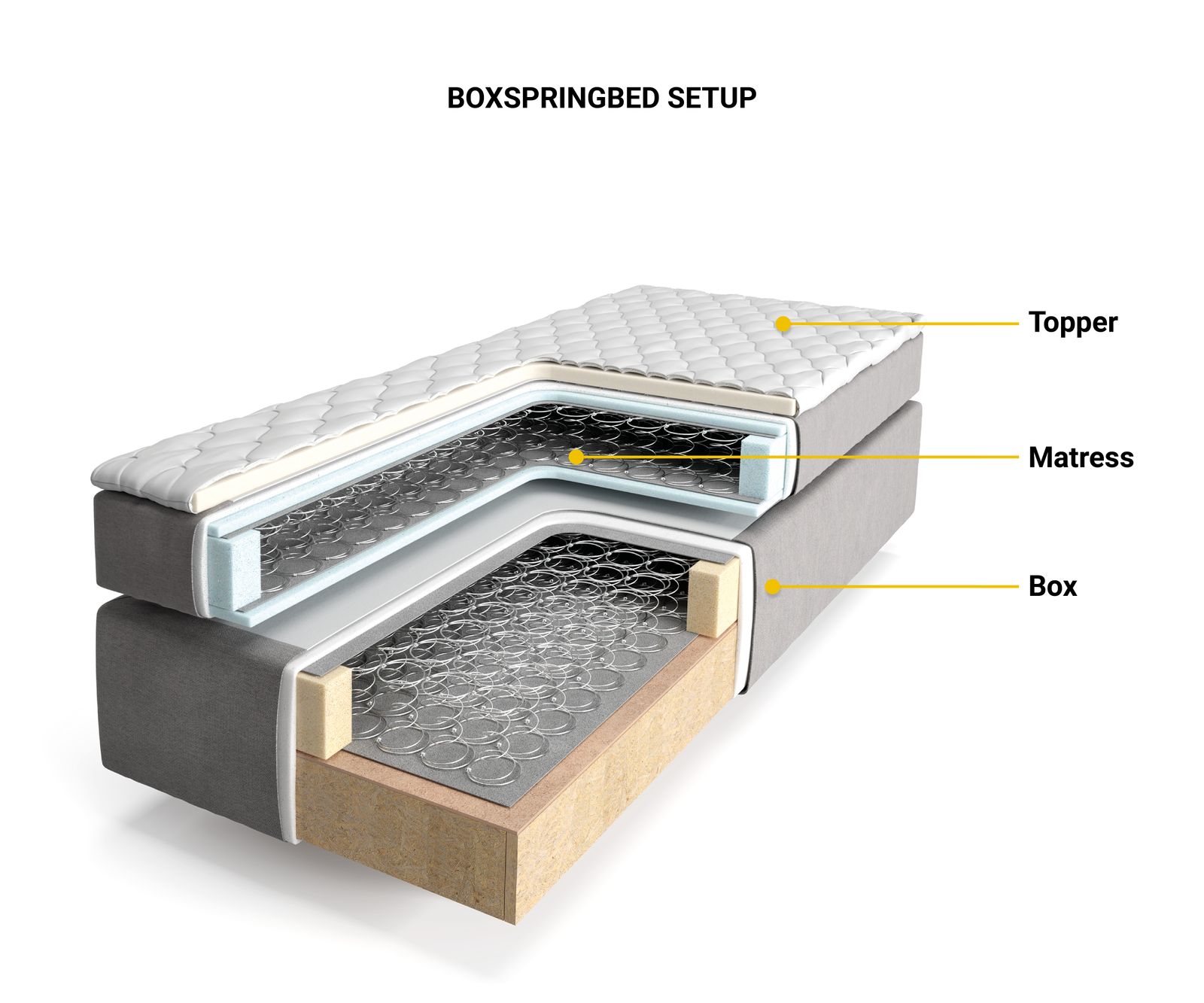Boxspringgestell Dream-Well 120x200 cm Mikrofaser Grau 3
